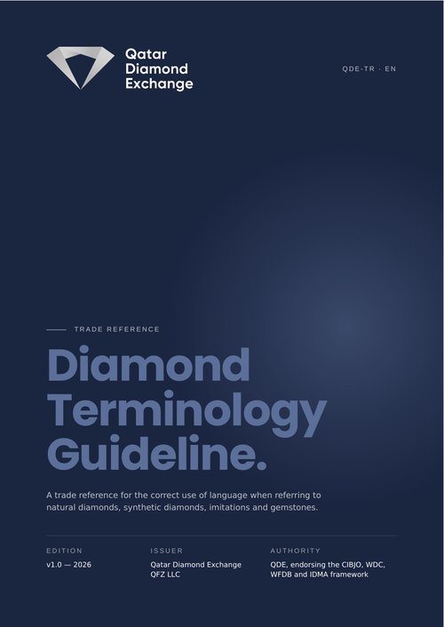  Diamond Terminology Guideline